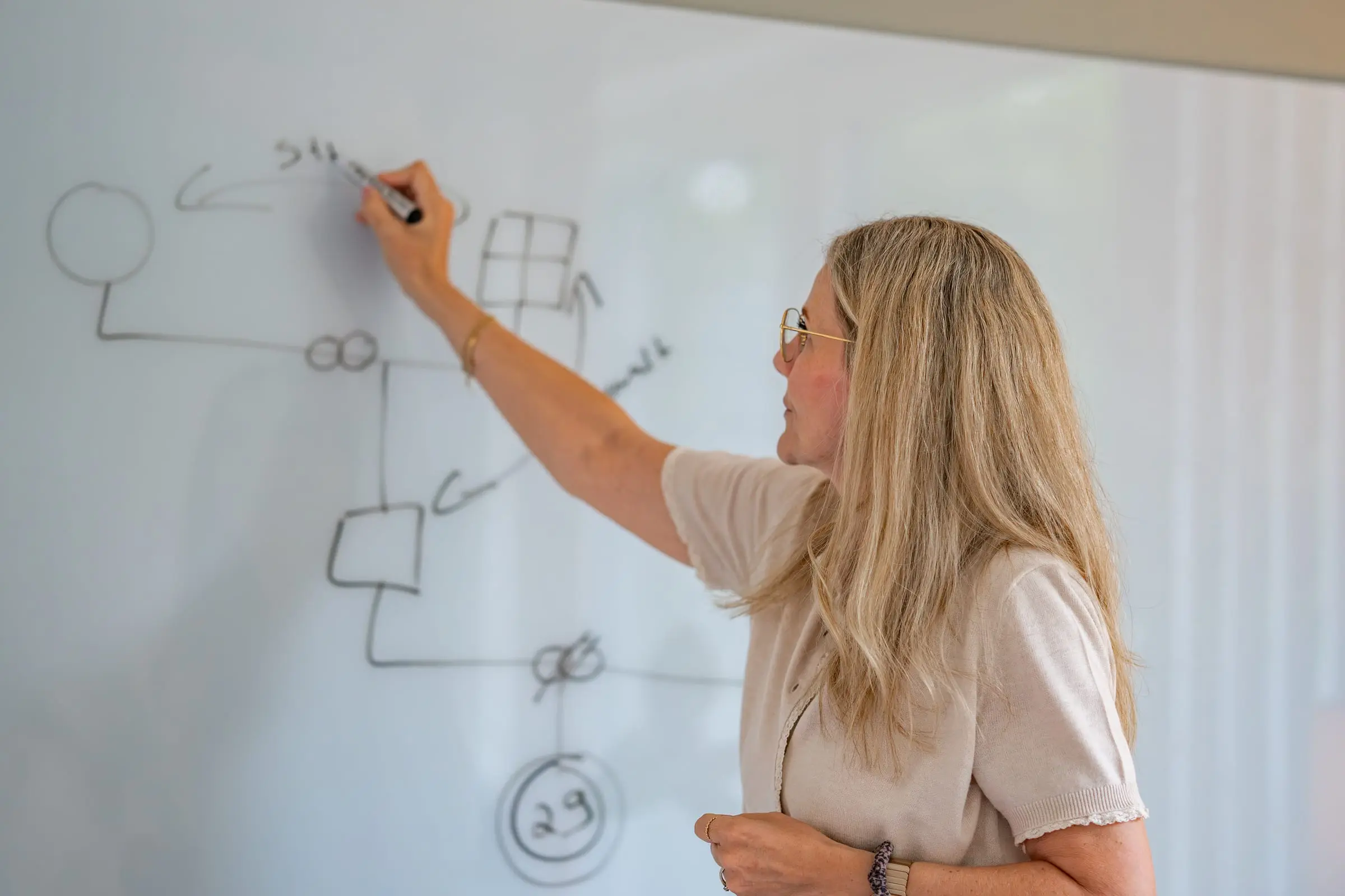 Therapeutin zeichnet ein Genogramm an ein Whiteboard – die Beziehungslandkarte einer Familie